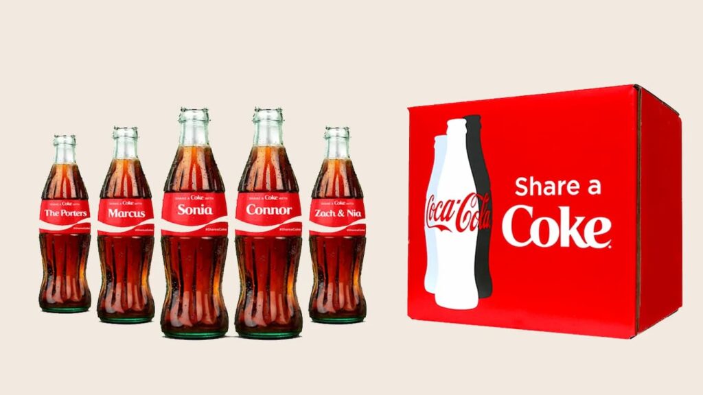 Coca-Cola's Share - Consumer Insights Example