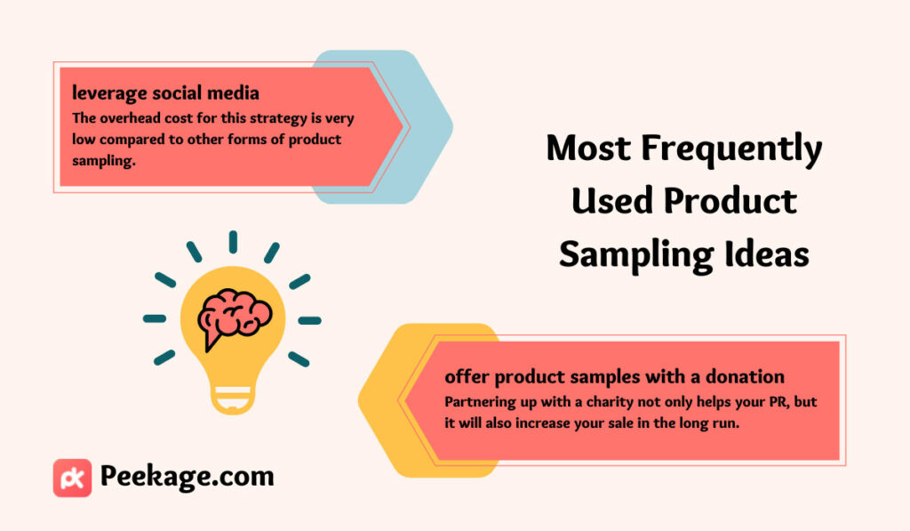 product sampling ideas