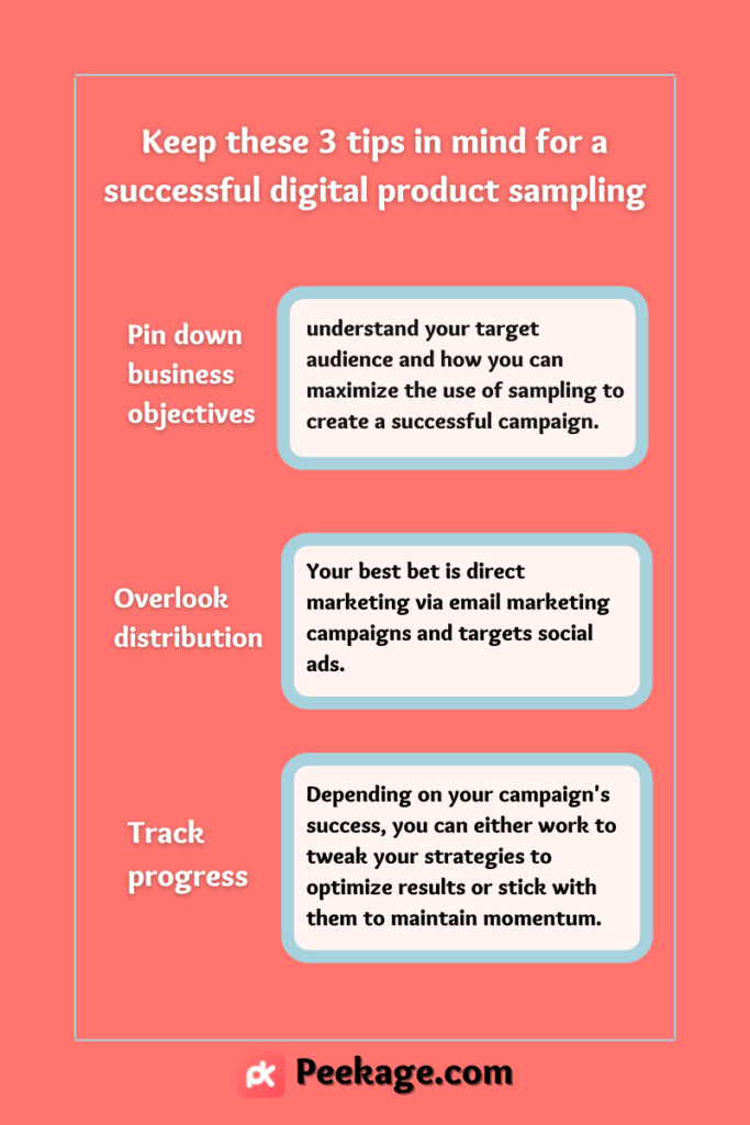 digital product sampling campaign